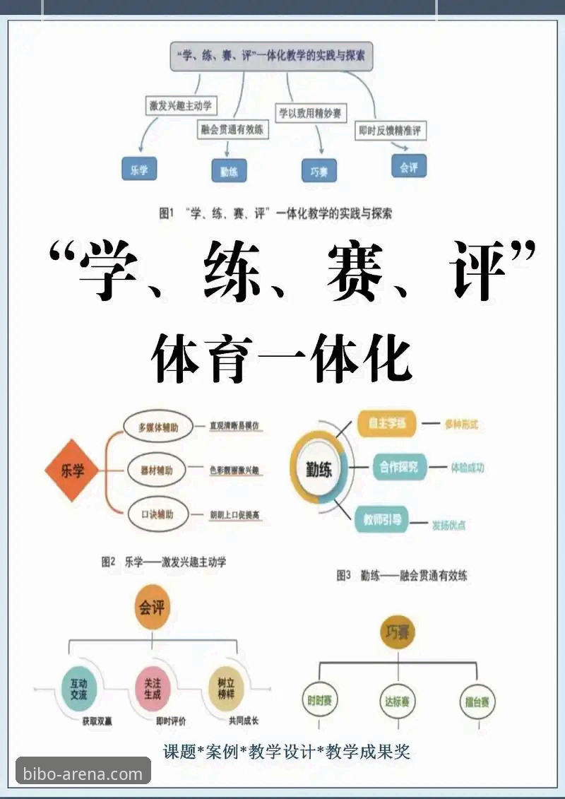 必博体育平台vs传统竞技资讯：数字化时代体育娱乐体验的全面对比