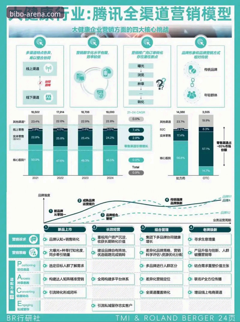 必博体育平台深度评测：从数据模型到用户体验的全链路解析