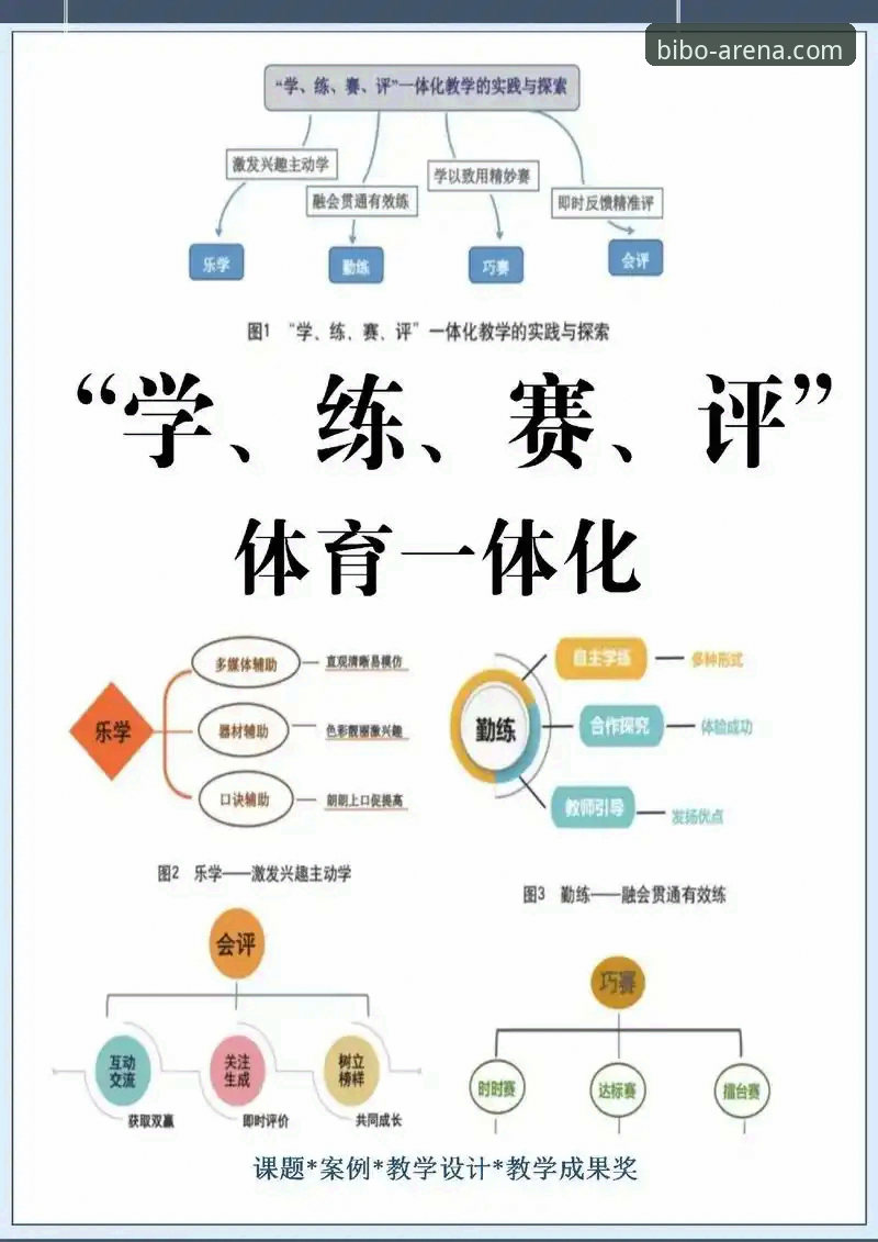 必博体育平台深度评测：从数据模型到用户体验的全链路解析