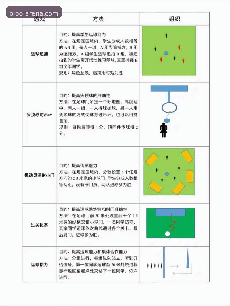 必博体育娱乐互动深度体验完整指南：从入门到精通的全流程攻略